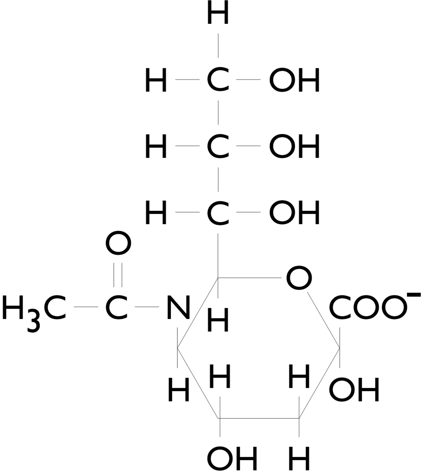 Chemical structure of sialic acid.